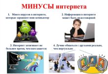 Photo of Онлайн-общение: плюсы и минусы