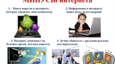 Photo of Онлайн-общение: плюсы и минусы
