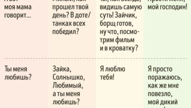 Photo of Как правильно общаться с партнером