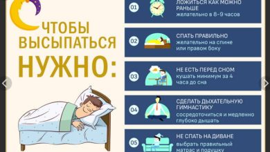 Photo of Зачем нужны глубокие беседы