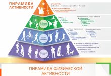 Photo of Лада: динамичное вождение