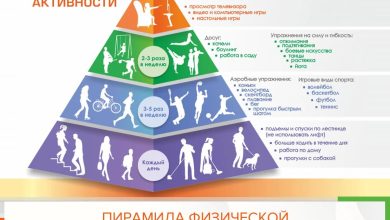 Photo of Лада: динамичное вождение